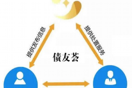 方正方正专业催债公司的催债流程和方法